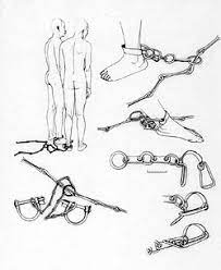 Pin On Art