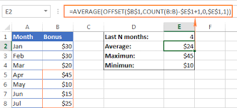 Using Offset With The Average Max And Min Functions Excel Formula Excel Function