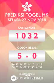 Prediksi Togel Hk Selasa 27 Nov 2018 Incoming Call Screenshot Entertaining Incoming Call