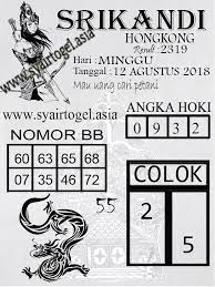 Syair Togel Singapore Syair Togel Hongkong Syair Togel Sydney Prediksi Togel Singapore Prediksi Togel Hongkong Prediksi Togel Sy Dewi Bulan Tanggal Sydney