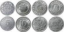 Azerbaijani Manat Wikipedia