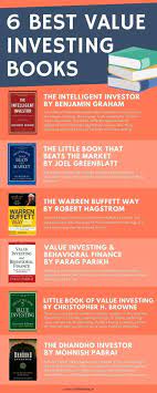 7 Best Value Investing Books That You Cannot Afford To Miss In 2020 Investing Books Finance Books Value Investing