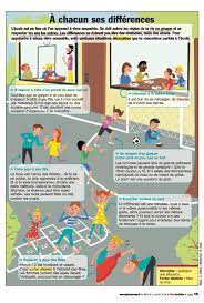 Mon Quotidien Infographie Extraite De La Vs Filles Et Garcons Respectons Nos Difference Education Civique Et Morale Education Civique Egalite Fille Garcon