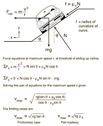 Pin By Mohammad On Math Engineering Science Physics Formulas Physics Mechanics