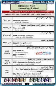 قواعد اللغة الانجليزية اسهل طريقة English Vocabulary Words English Phrases English Phonics
