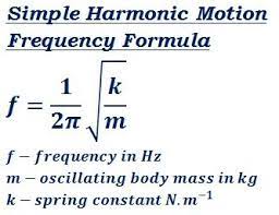 Mechanical Engineering Calculators Mechanical Engineering Physics Mechanics Physics And Mathematics