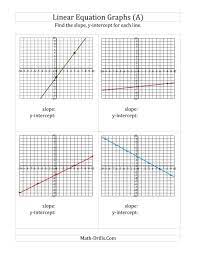 The Finding Slope And Y Intercept From A Linear Equation Graph A Math Worksheet Graphing Linear Equations Graphing Worksheets Writing Equations