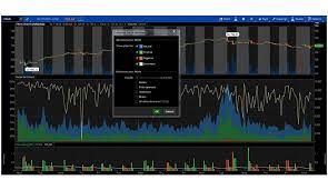 thinkorswim trading platform td