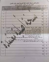 اجابة امتحان اللغة العربية ثانوية عامة 2019 نبأ حصري