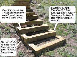 How To Build Steps Up A Hill Landscape Stairs Landscaping On A Hill Sloped Garden