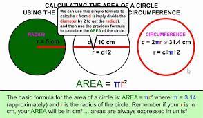 How To Calculate The Area Of A Circle From The Radius Diameter Or Circ Area Of A Circle Middle School Math Education Math