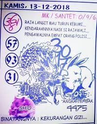 Prediksi Singapore 13 12 2018 Prediksi Togel Singapore Togel Togel Singapore Pengeluaran Sgp Data Sgp Syair Togel Asia Syair Togel Ma Binatang Hiburan Empati