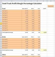 Food Truck Profit Margin Percentage Calculator Plan Projections In 2020 Starting A Food Truck Food Truck Cost Food Truck