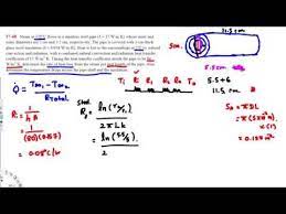 Pin On Heat Transfer