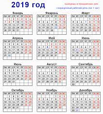 Kak Otdyhaem V 2019 Godu Kalendar V Podarok Korobochka Idej I Master Klassov