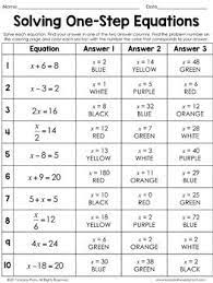 Solving One Step Equations Coloring Worksheet Editable One Step Equations Color Worksheets Equations