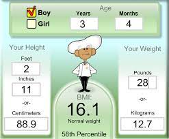 Pin On Nutrition Tools For Parents