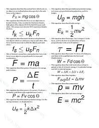 Mcat Physics Formulas List Tips To Solve Problems Easily Physics Formulas Learn Physics Physics Formulas List