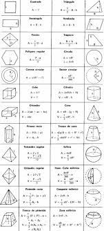 Pin By Mrs J Math On Fotos Math Geometry Geometry Formulas Math Formulas