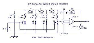 Digital To Analog Converters D A D To A Converter Circuit Analog Circuits Converter Electronics Components