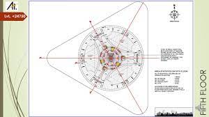 Pin By Ardian On Indian Parliament And Central Vista Design Pie Chart Design Chart