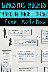 Harlem Night Song Poem Activities Use This Poem By Langston Hughes To Introduce The Harlem Renaissance Or Poetry Activities Teaching Poetry Poem Activities