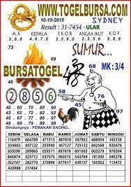 Togelonline Syairtogel Syairhongkong Syairsingapore Syairsidney Syairjitu Prediksitogel Prediksisyair Syairhariin Dewi Bulan Pengikut Semoga Beruntung