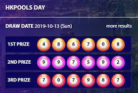 Pin Di Result Hongkong Siang Pools 789toto