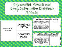 Exponential Growth And Decay Interactive Notebook Foldable Interactive Notebooks Exponential Math Word Problems
