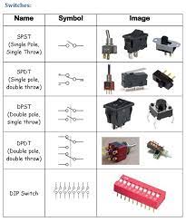 Switches Electrical Engineering Books Simple Electronics Electronics Basics