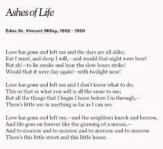 Edna St Vincent Millay Poetry Words Writing Poetry Pretty Words