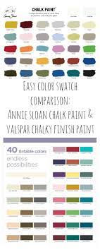 28 Diy Ideas To Spruce Up Your Home On A Budget Inside And Out Outstanding Products Painted Furniture Colors Annie Sloan Chalk Paint Colors Chalk Paint Colors