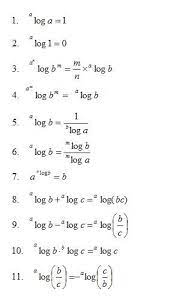 Pin Di Math Explorations