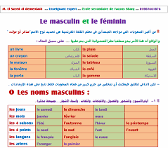 الكلمات المذكرة والمؤنثة في اللغة الفرنسية