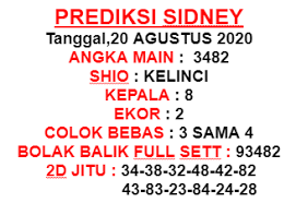 Prediksi Sidney Hari Ini Angka Jitu Sidney Angka Main Sidney Bocoran Sidney Hari Ini Di 2020 Tanggal Matematika