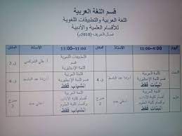 جدول محاضرات اللغة العربية لأقسام الكلية كلية الاداب والعلوم الابيار فيسبوك