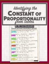 Students Will Calculate The Constant Of Proportionality K Unitrate Or Slope From 8 Diffe Middle School Math Maths Activities Middle School Real Life Math