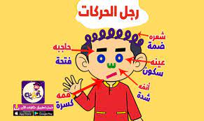 قصة رجل الحركات قصة عن الحركات القصيرة للاطفال بالعربي نتعلم