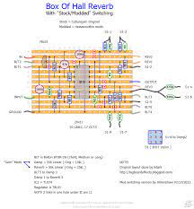 A Large Online Repository Or Library Of Guitar Pedal Schematics Layouts Pcb Transfers And Tagboard Layouts All Rights Guitar Pedals Diy Guitar Pedal Pedal