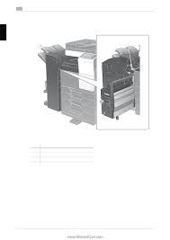 Di750(k) di750pe di750pe(k) di850 direct print dispatcher phoenix document navigator essentials document navigator server dokoni find dokoni sync & share download manager driver packaging utility ems. Power Supply 2 4 1 Turning The Power On And Off Konica Minolta Bizhub 227 Bizhub 287 227 Quick Start Guide Page 49