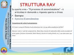Il Sistema Nazionale Di Valutazione E Il Rav Ppt Scaricare