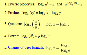 Pin On Pre Calculus