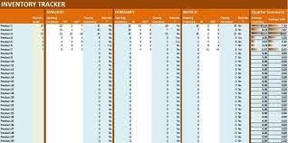 Quarterly Inventory Tracker Excel Template Online Business Up Etsy Excel Templates Excel Online Business