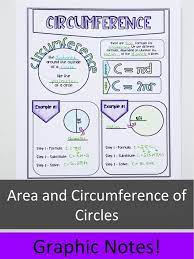 Looking For An Engaging Way To Introduce Area And Circumference Of Circles This Set Of Middle School Math Resources Maths Activities Middle School Math Notes