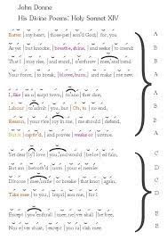 John Donne Batter My Heart Editing Iambic Pentameter Then Now John Donne Sonnets Iambic Pentameter