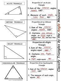 Classify Triangles By Angle Measure Side Lenghts Foldable Classifying Triangles Triangle Math Triangle Worksheet