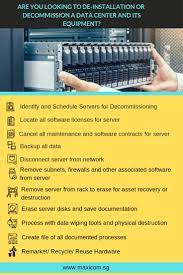 Are You Looking To De Installation Or Decommission A Datacenter And Its Equipment Data Center Installation Data