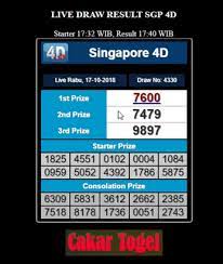 Result Sgp
