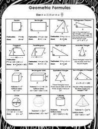 Geometry Formulas Reference Handout Or Poster Area Volum Geometry Formulas Geometric Formulas Math Formulas
