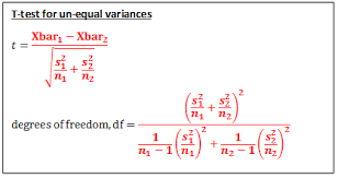 Pin On Statistics Formulae